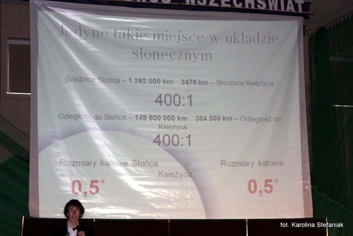 piknik astronomiczny_gimnazjum-10.10.2009 (11)