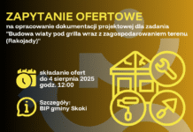 wiata Rakojady