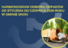 Harmonogram odbioru odpadów od stycznia do czerwca 2026 roku w gminie Skoki