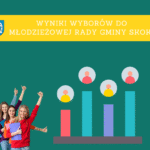 Wybory do MRG rozstrzygnięte