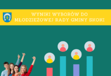 Wybory do MRG rozstrzygnięte