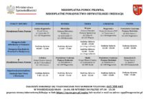 Nieodpłatna pomoc prawna