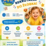 Rekrutacja do żłobka czas start